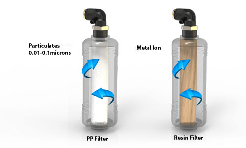 لیزر ترکیبی  Wingderm - Lasermach